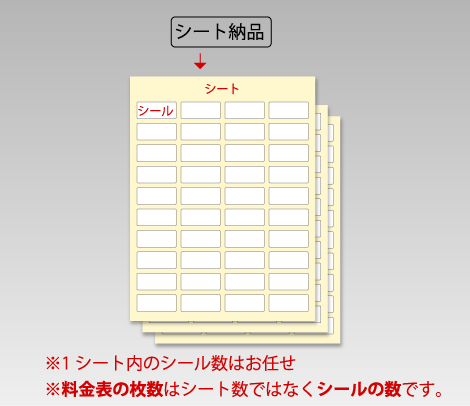 納品形態イメージ