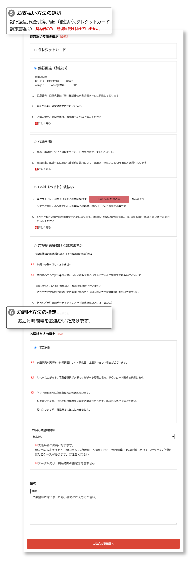 注文の流れ　お支払い方法、お届け方法