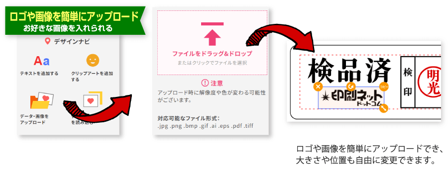 画像アップロードの説明