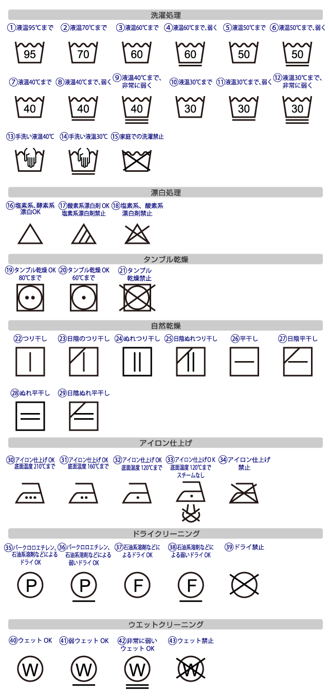 品質表示シール（洗濯表示）繊維35×38（マーク最大6個）