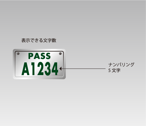 文字数の説明　駐輪シール