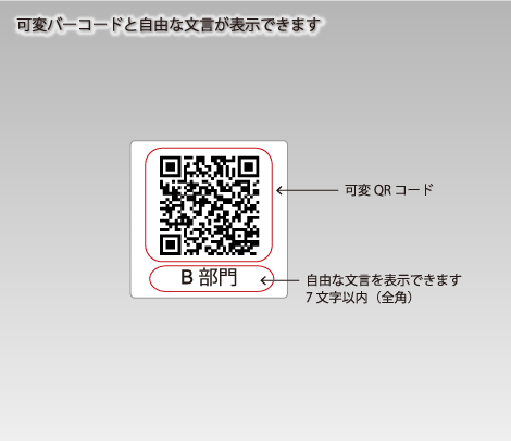 tripleS　AA352　Sullin　QR未使用 備品管理QR ナンバリングシール 34×34 アート（文字表示あり）【印刷