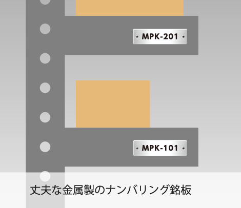シリアルナンバリング銘板（メタルフォト）
