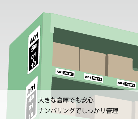 製造者 工場 棚 表示 ラベル 製造所固有記号 食品表示ラベル基礎講座 丸信のシール印刷・ラベル印刷・ステッカー印刷