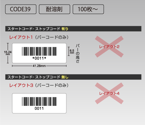 耐溶剤 CODE39 ナンバリングシール 41.28×15.24 白ポリエステル