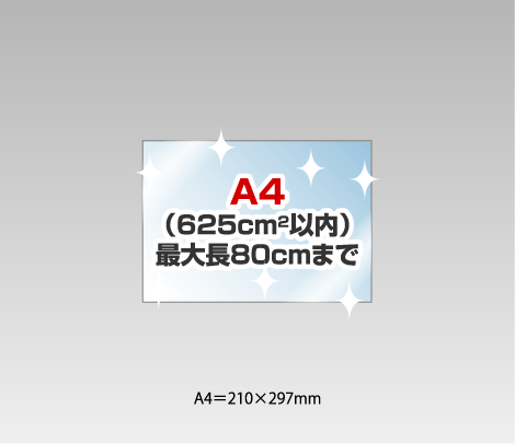 透明デザインシールの試作 光沢ニス［A4（625cm2）以内］