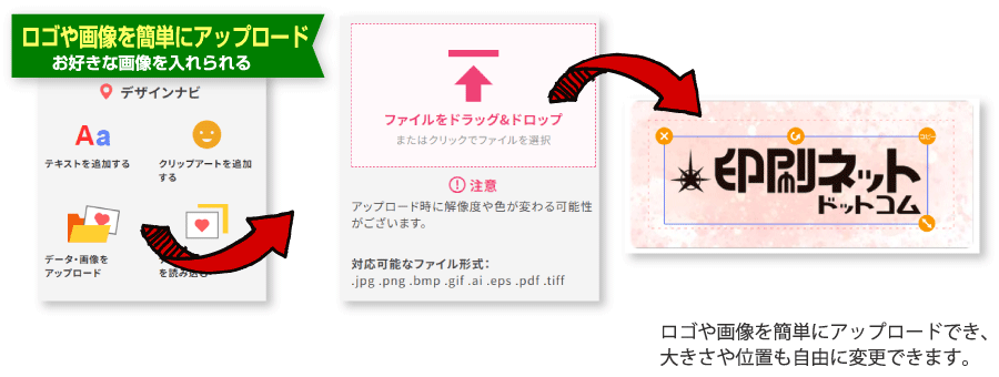 画像アップロードの説明