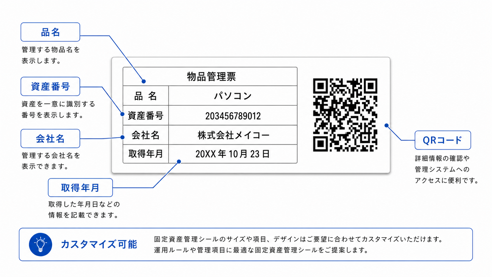 固定資産管理シールに入れられる会社名・管理番号・バーコード・QRコードの例