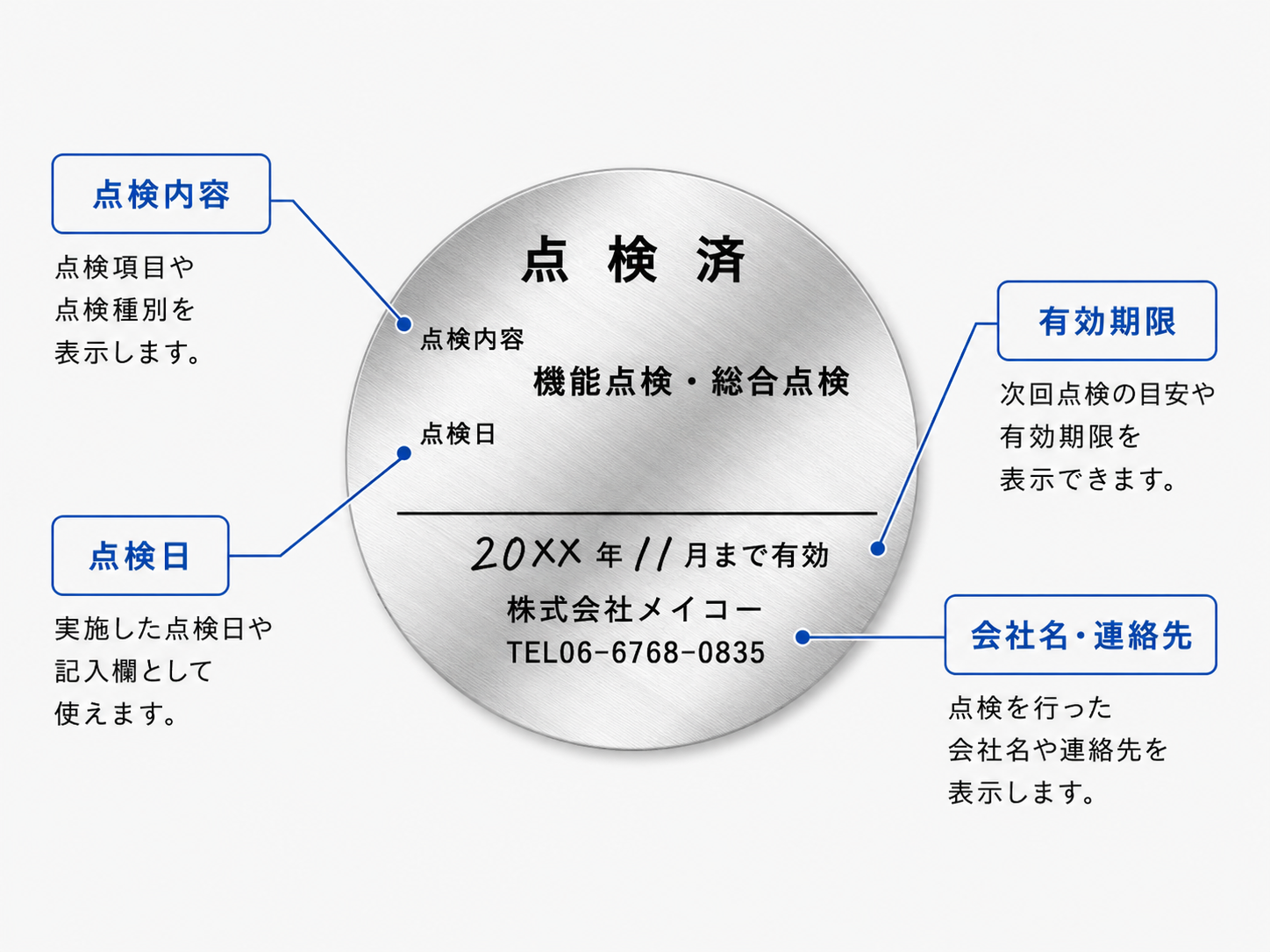 点検シールに入れられる点検済・点検日・次回点検予定日・社名・連絡先の例