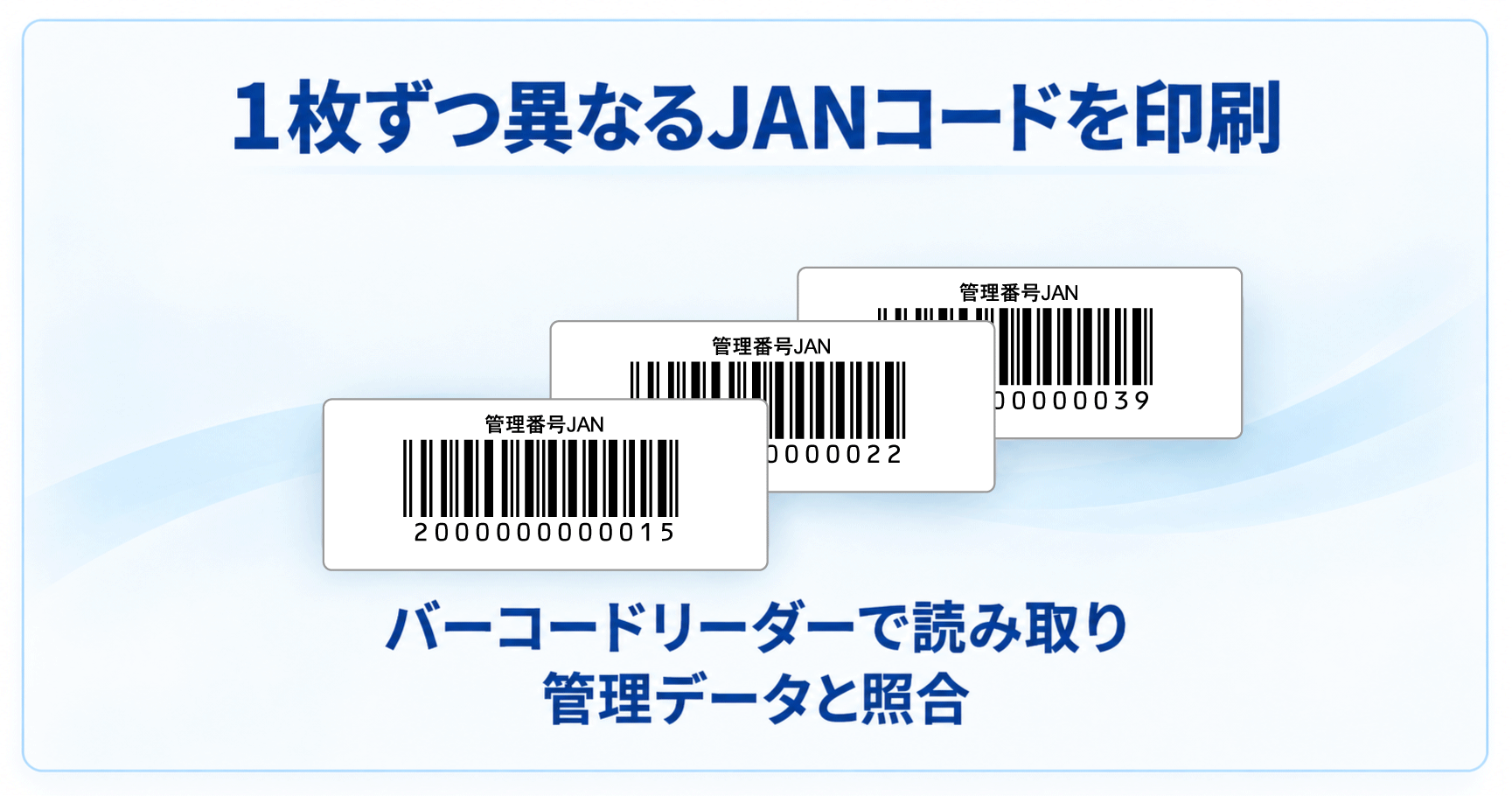 JANコード バーコードナンバリングシール 32×12mm レイアウト例（バーコードのみ）
